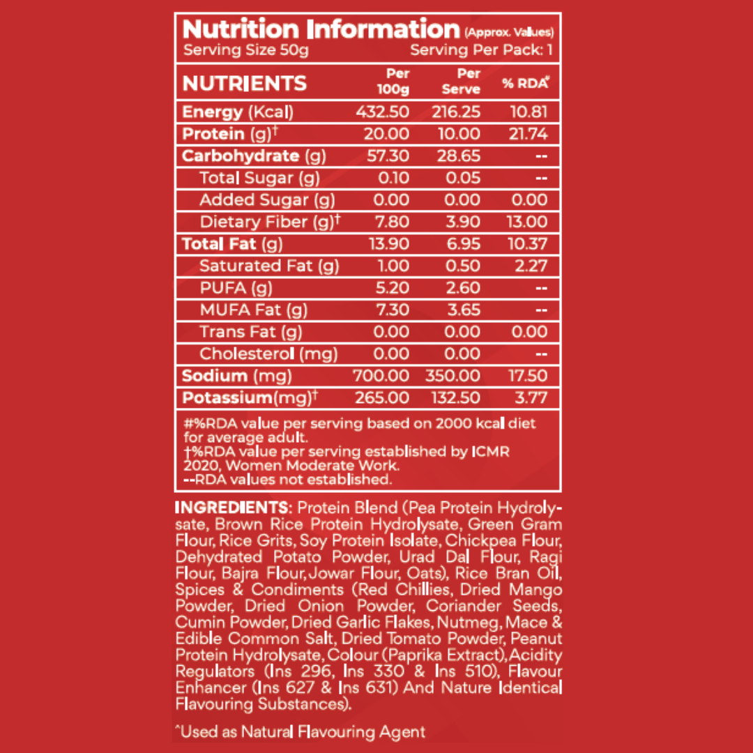 Protein Chips Tangy Tomato