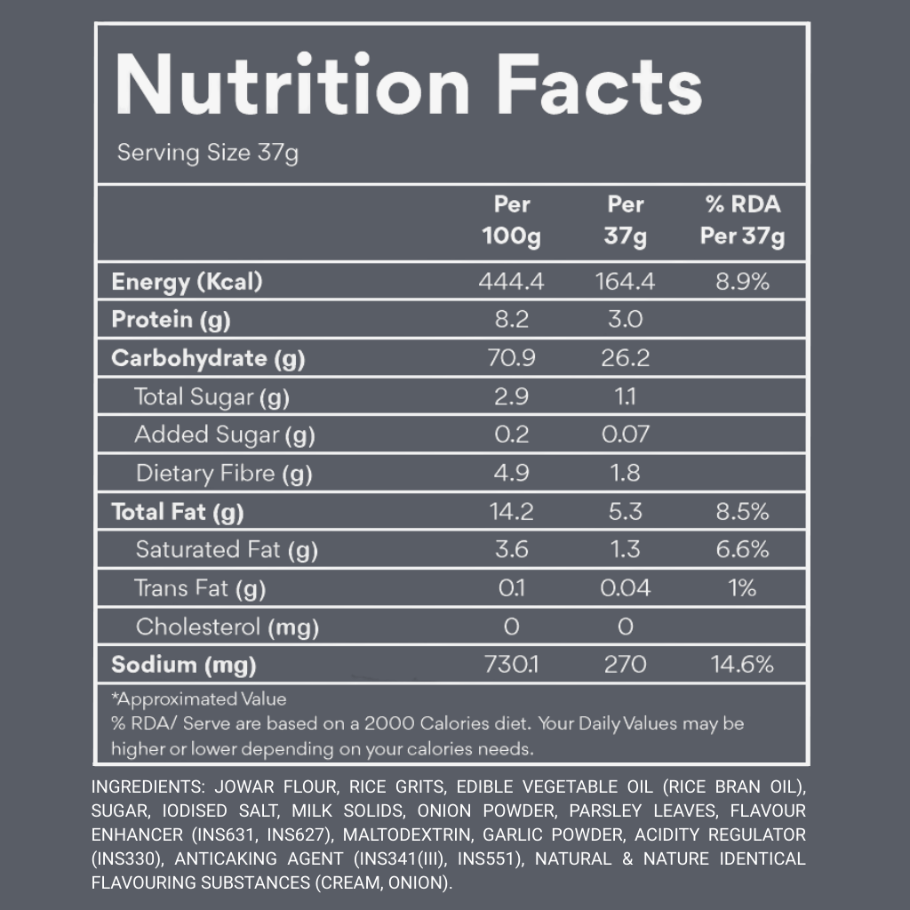 Jowar Puffs Cream & Onion