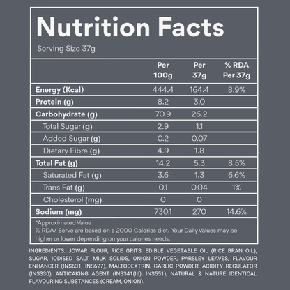 Jowar Puffs Cream & Onion