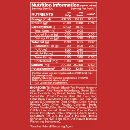 Protein Chips Tangy Tomato