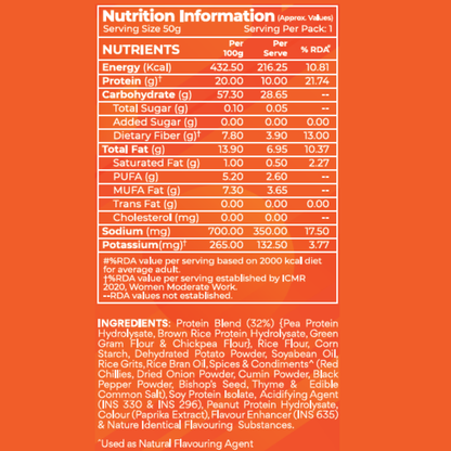 Protein Chips Peri Peri