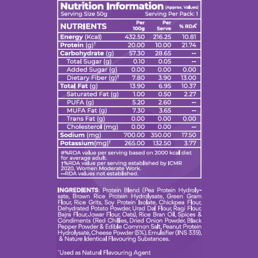Protein Chips Cheese