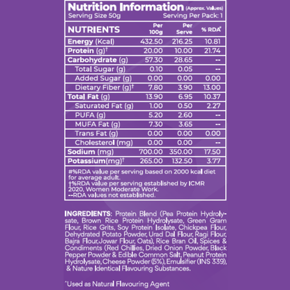 Protein Chips Cheese