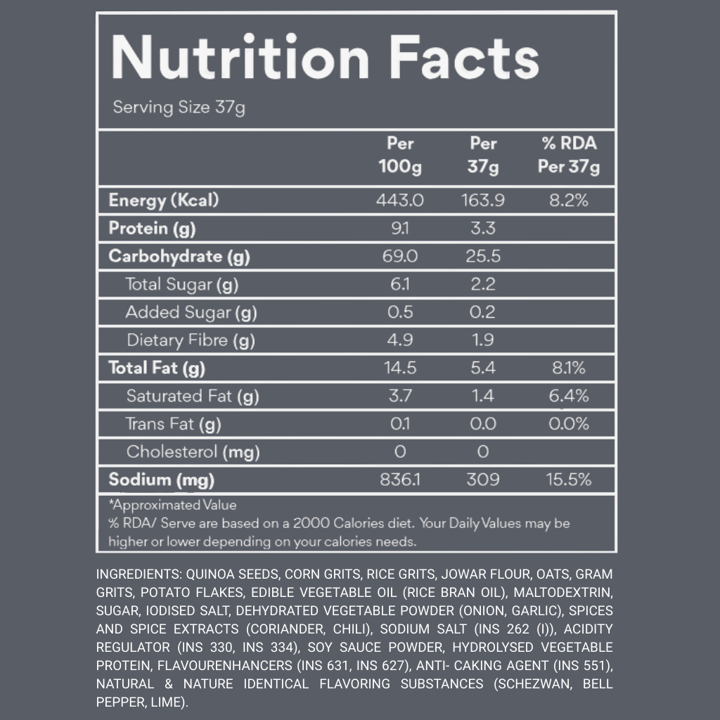 Quinoa Puffs Lime & Sriracha