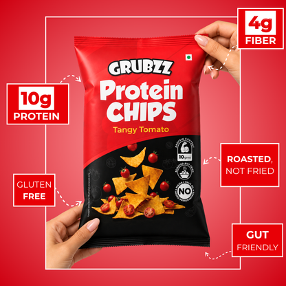 Protein Crunch Combo